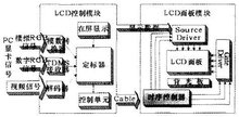 深圳電視游戲機.jpg